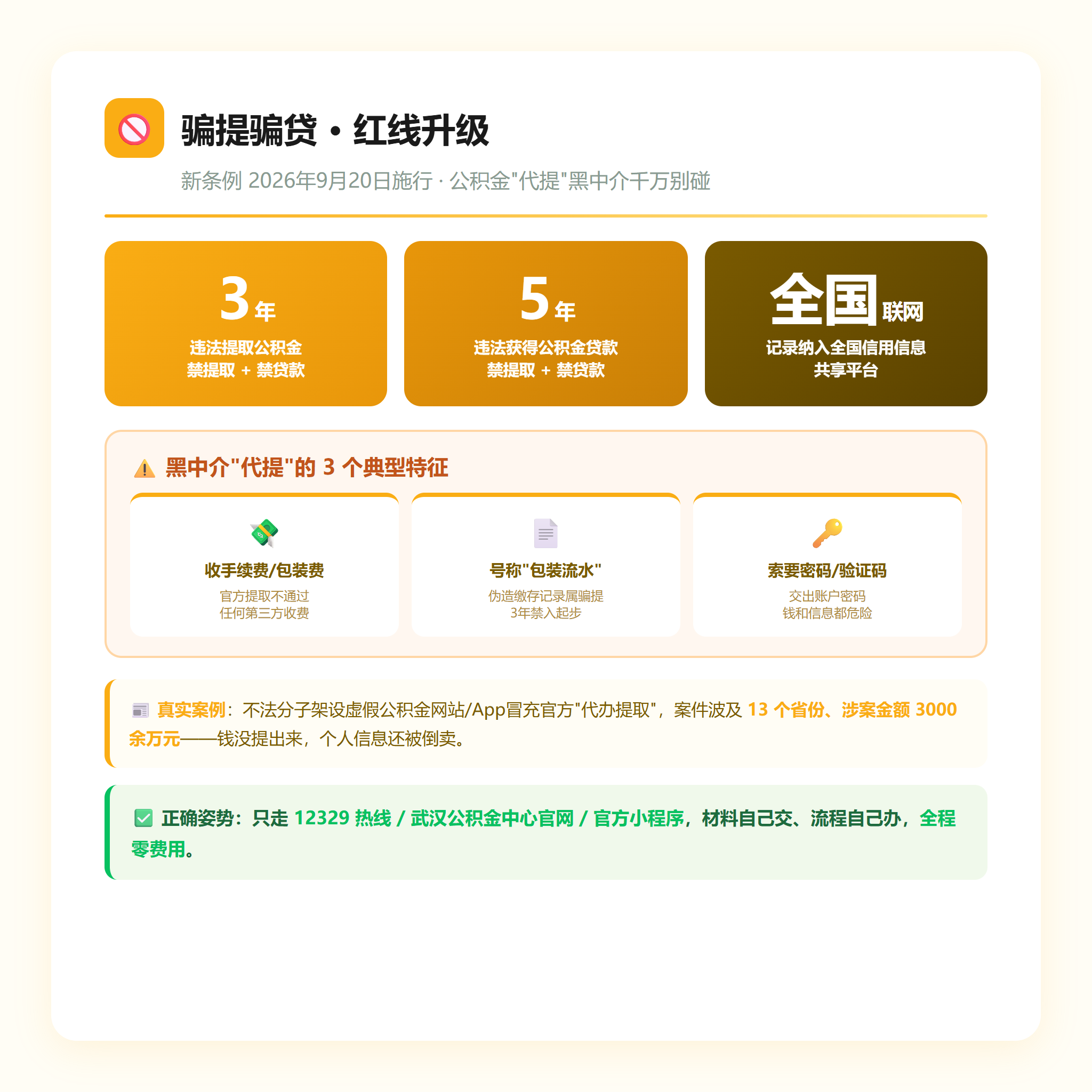 公积金骗提骗贷惩戒升级警示卡