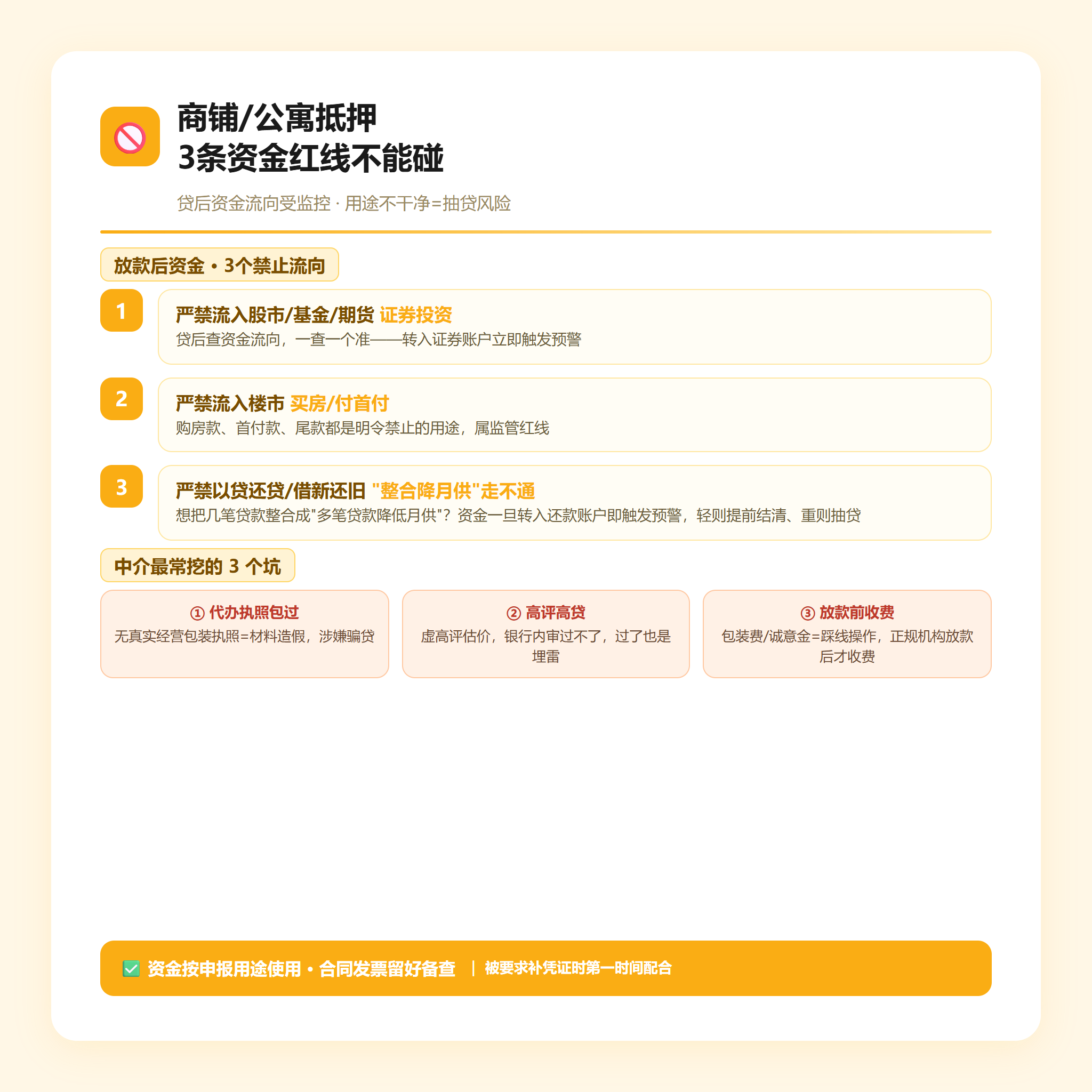 商铺/公寓抵押3条资金红线