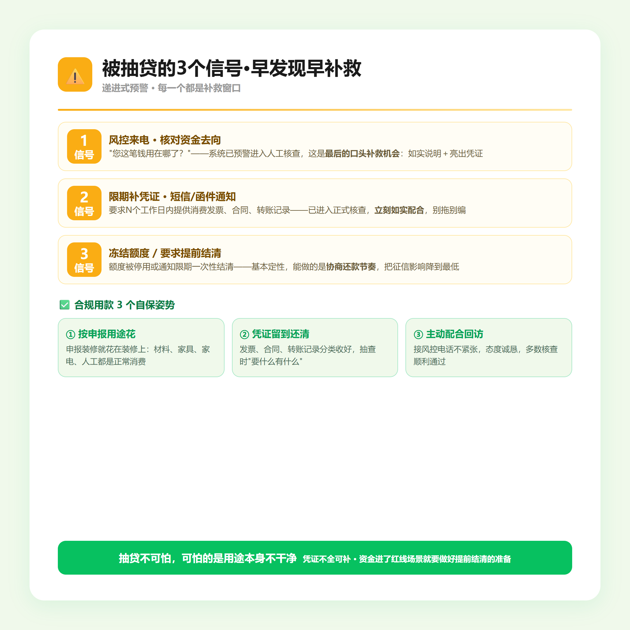 被抽贷3个信号与3个自保姿势