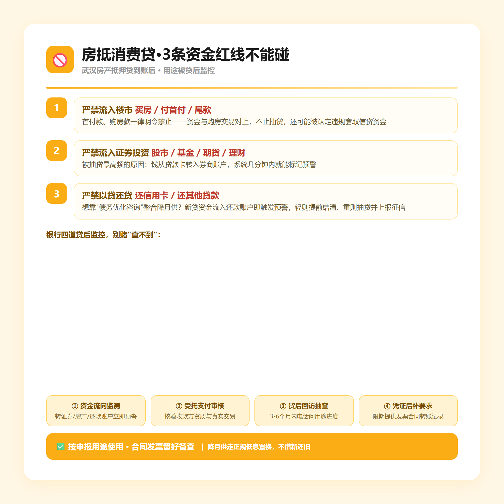 房抵消费贷3条资金红线