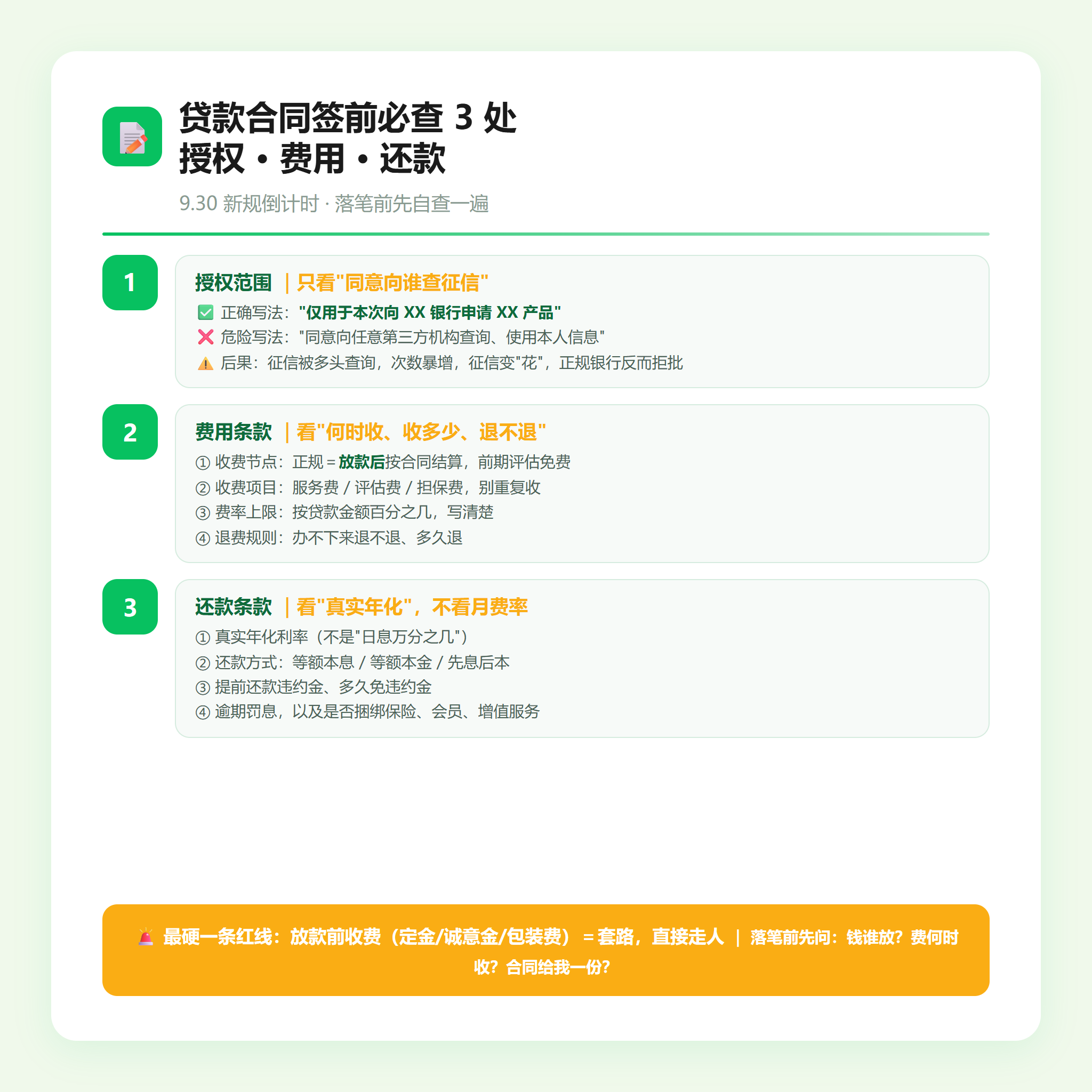 贷款合同签前必查3处
