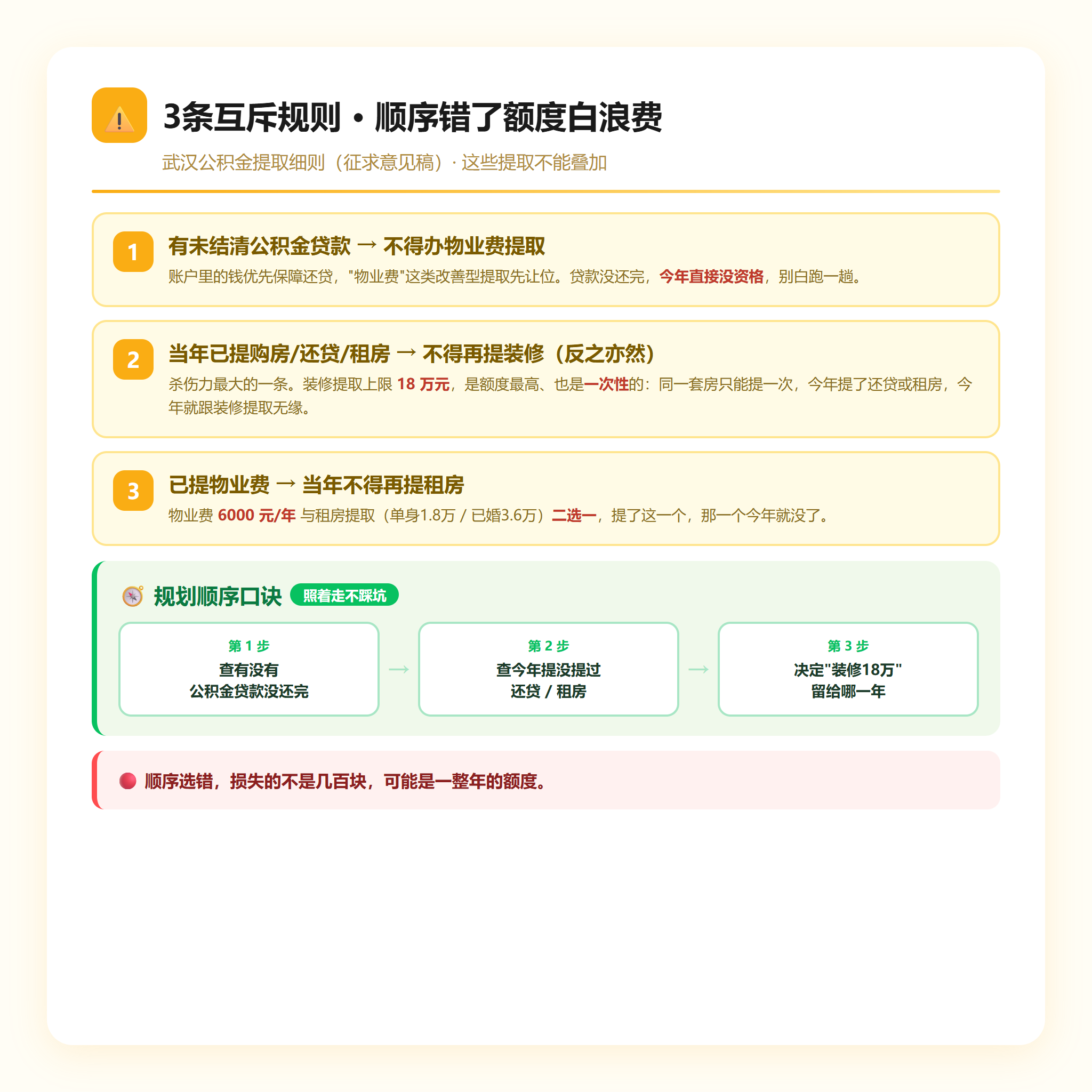 武汉公积金提取3条互斥规则与顺序规划