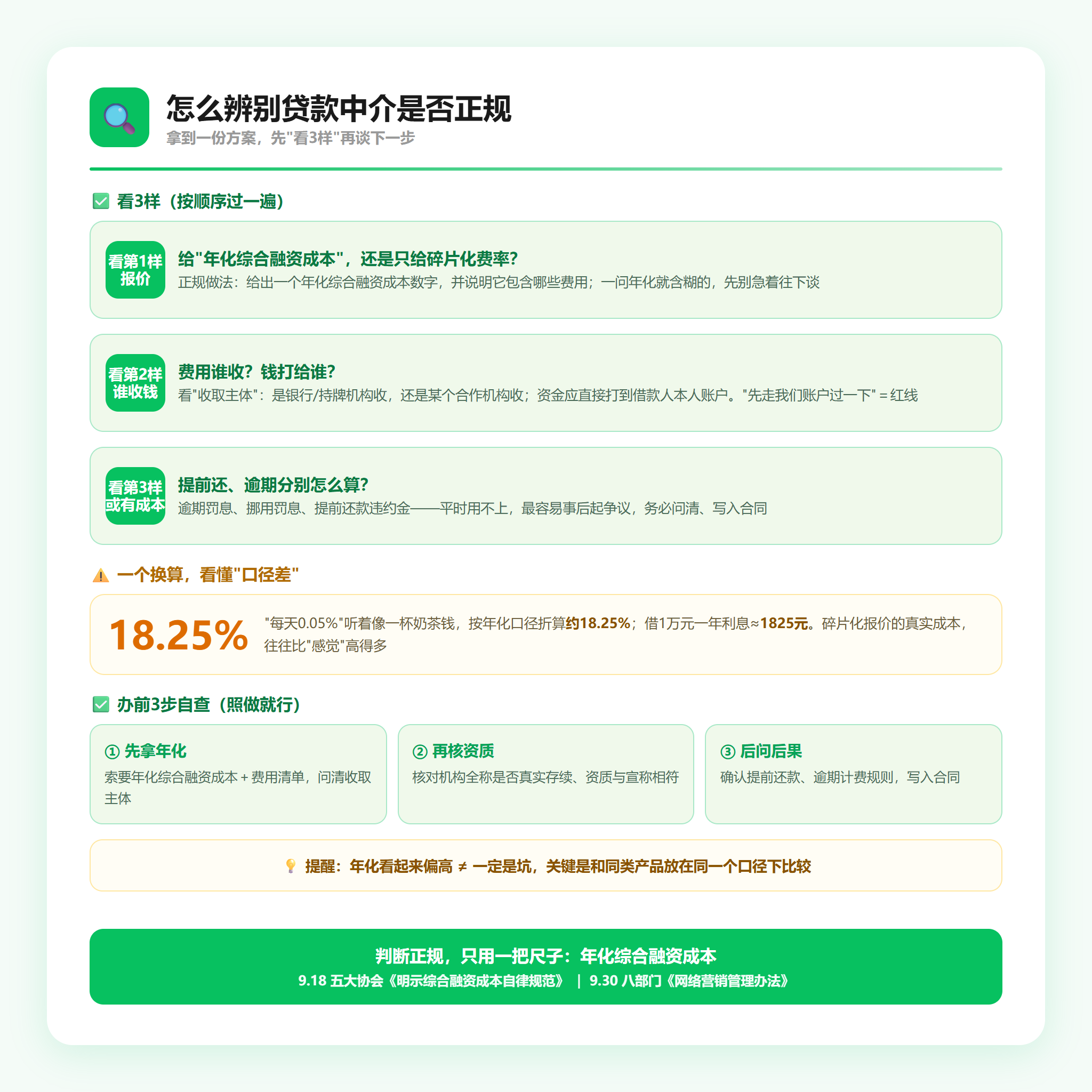 辨别贷款中介是否正规看3样