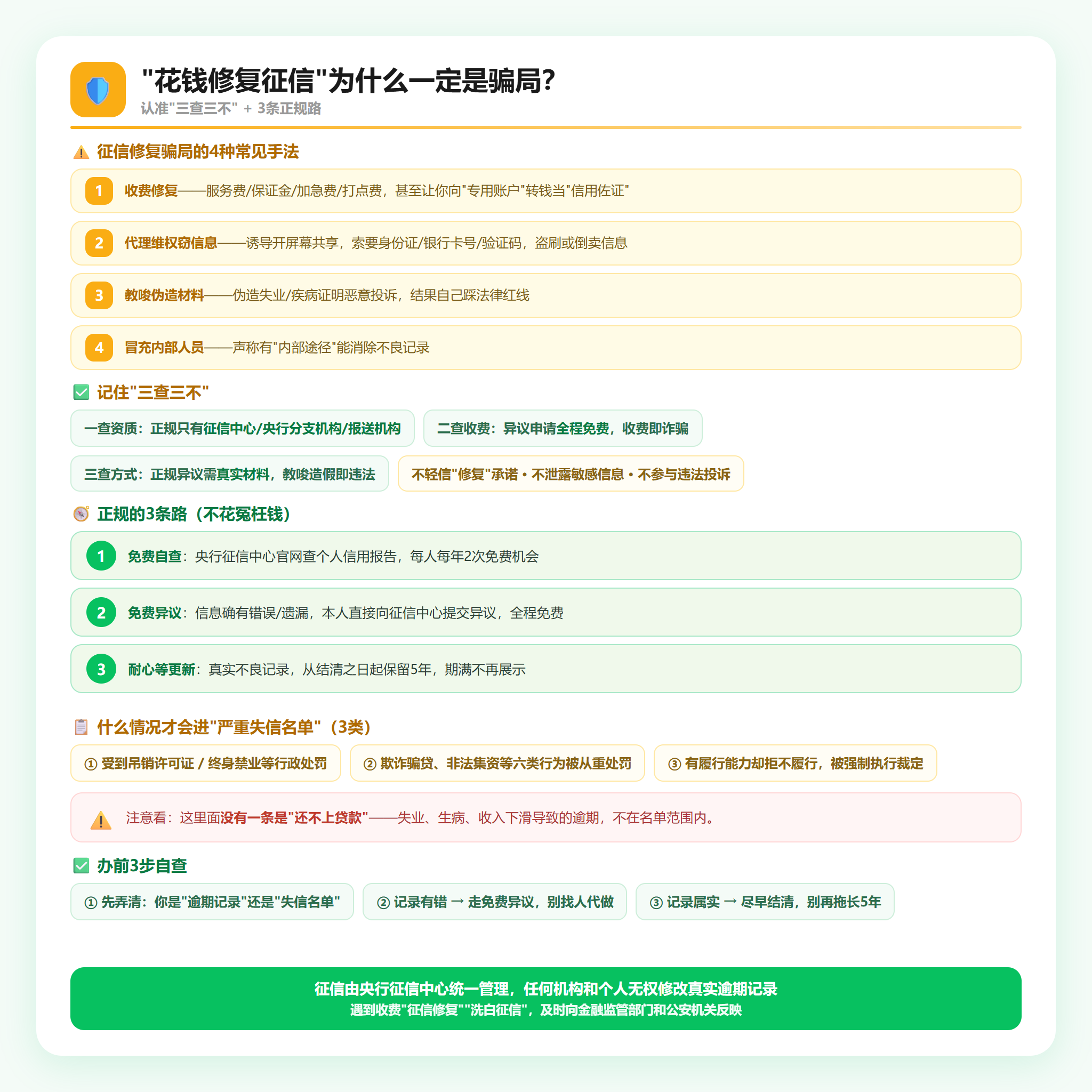 征信修复骗局与正规路