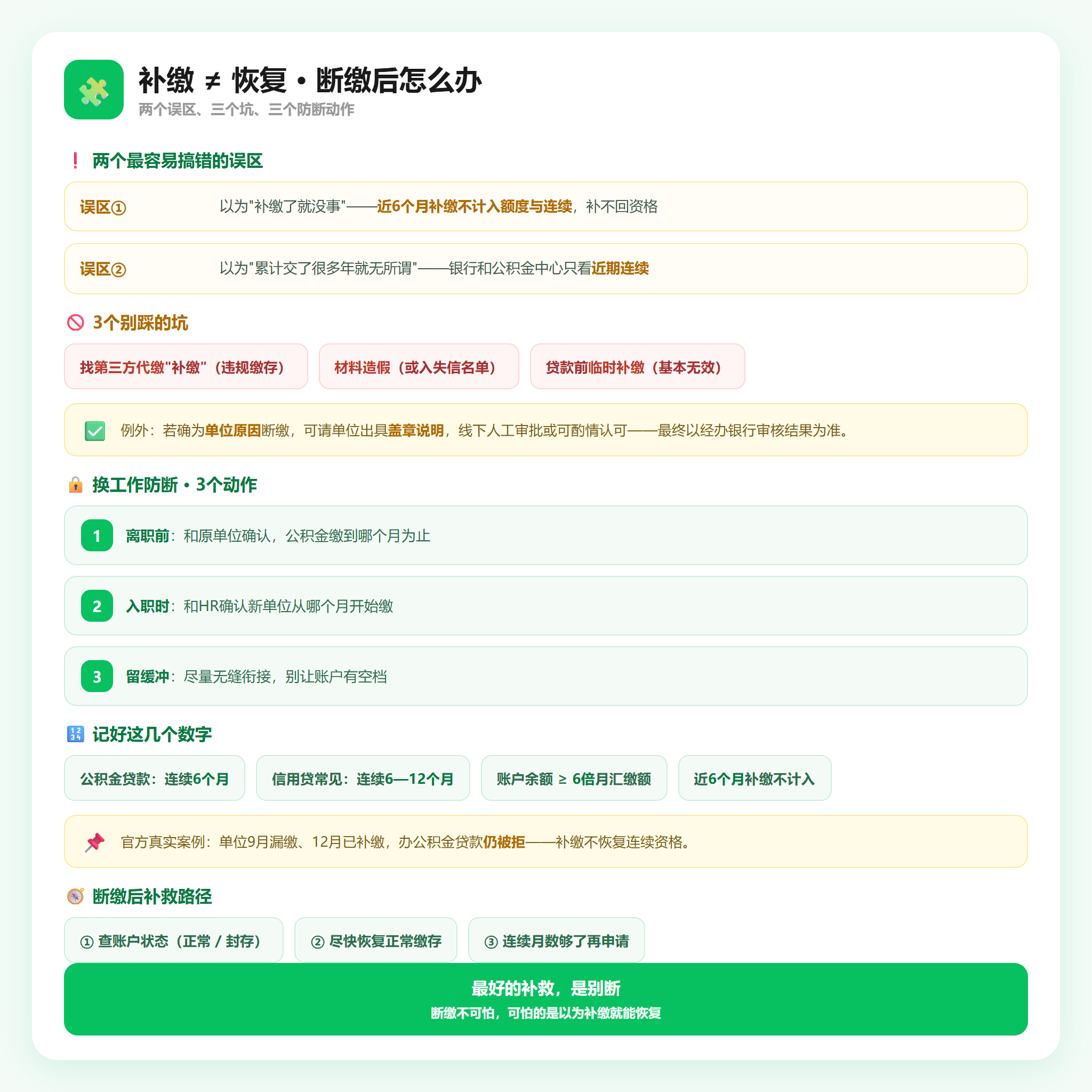 补缴误区与3步补救