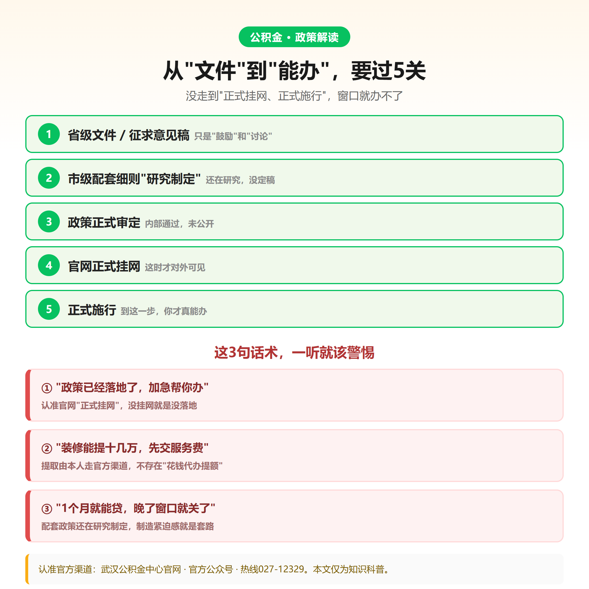 政策落地链条与3个中介话术识别