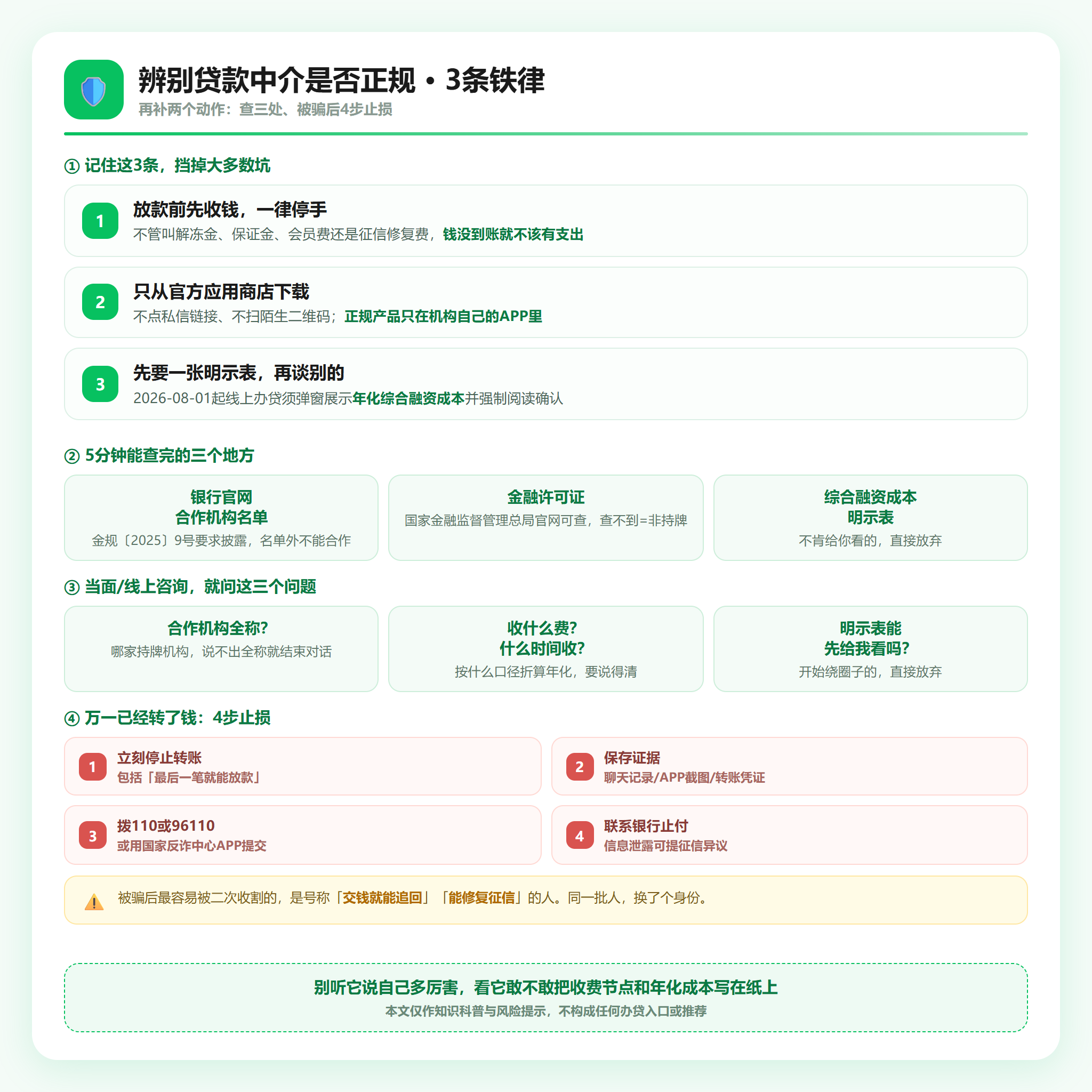 辨别贷款中介是否正规3条铁律