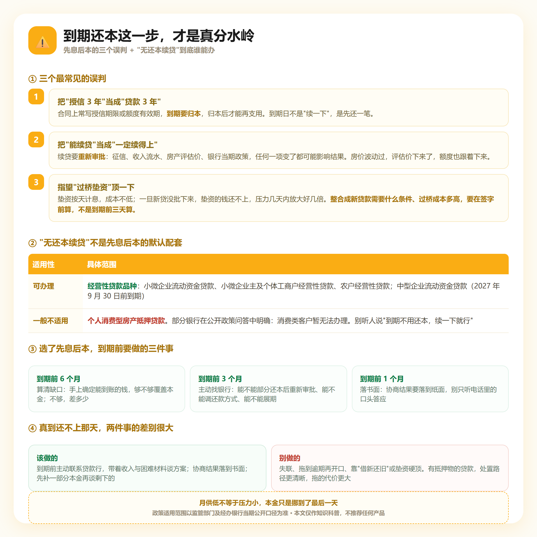 到期还本的三个误判与无还本续贷适用范围